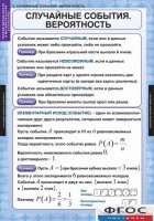 Комплект таблиц. Теория вероятностей и математическая статистика. - fgospostavki.ru - Александров