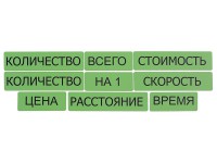 Набор магнитных карточек "Опорные слова к задачам" (зеленый) - fgospostavki.ru - Александров