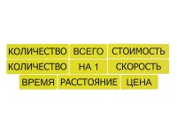 Набор магнитных карточек "Опорные слова к задачам" (желтый) - fgospostavki.ru - Александров