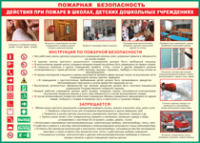 Таблица "Действия при пожаре в школах, детских дошкольных учреждениях" (100х140 сантиметров, винил) - fgospostavki.ru - Александров
