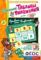 Знаток таблицы умножения - fgospostavki.ru - Александров