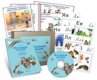 Комбинированное наглядное пособие «Наглядный русский. 1-2 классы» - fgospostavki.ru - Александров