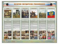 Интерактивный электрифицированный стенд "История государства Российского" - fgospostavki.ru - Александров