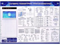 Электронно-справочное информационное панно с мультимедийным программным обеспечением "Алгебра. Геометрия. Тригонометрия" - fgospostavki.ru - Александров