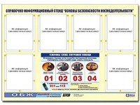 Стенд информационный "Основы безопасности жизнедеятельности" (80*110, 6 карманов) - fgospostavki.ru - Александров