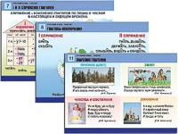 Комплект таблиц "Русский язык. Глагол" (12 таблиц, формат А1, ламинированные) - fgospostavki.ru - Александров