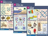 Комплект таблиц "Металлы" (10 таблиц, формат А1, ламинированные) - fgospostavki.ru - Александров
