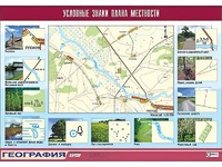 Таблица демонстрационная "Условные знаки плана местности" (винил 100*140) - fgospostavki.ru - Александров
