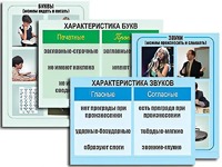Модель-аппликация "Ступени к грамоте. Звуки и буквы русского языка" (ламинированная) - fgospostavki.ru - Александров