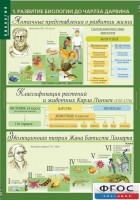 Комплект таблиц. Биология 10-11 класс. Эволюционное учение. - fgospostavki.ru - Александров