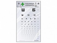 Интерактивный стенд "Таблица Сивцева" - fgospostavki.ru - Александров