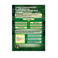 Комплект таблиц. ОБЖ. Терроризм. - fgospostavki.ru - Александров
