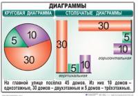 Комплект таблиц. Математика 6 класс - fgospostavki.ru - Александров