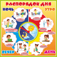 Стенд "Распорядок дня" - fgospostavki.ru - Александров