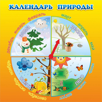 Стенд "Календарь природы" 0.5x0.5 - fgospostavki.ru - Александров