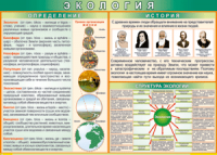 Таблица "Экология. Определения и история" (100х140 сантиметров, винил) - fgospostavki.ru - Александров