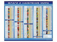Стенд "Флаги и население мира" - fgospostavki.ru - Александров
