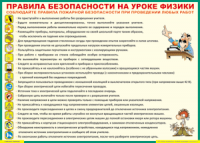 Таблица "Правила безопасности на уроке физики" (100х140 сантиметров, винил) - fgospostavki.ru - Александров