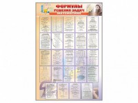 Стенд "Формулы для решения задач по математике" - fgospostavki.ru - Александров