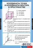 Комплект таблиц. Геометрия 11 класс. - fgospostavki.ru - Александров