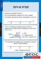 Комплект таблиц. Геометрия 7 класс. - fgospostavki.ru - Александров