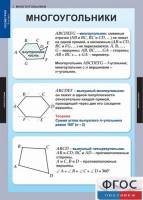 Комплект таблиц. Геометрия 8 класс. - fgospostavki.ru - Александров