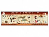 Настенное полотно "История Олимпийских игр" - fgospostavki.ru - Александров