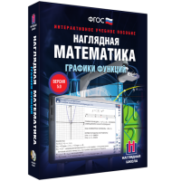 Наглядная математика. Графики функций - fgospostavki.ru - Александров