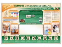 Стенд-уголок "Химия и химическая отрасль Российской Федерации" - fgospostavki.ru - Александров