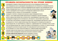 Таблица "Правила безопасности на уроке химии" (100х140 сантиметров, винил) - fgospostavki.ru - Александров