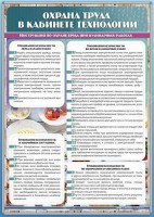 Стенд "Охрана труда в кабинете технологии" - fgospostavki.ru - Александров