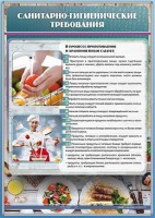 Стенд "Санитарно-гигиенические требования" - fgospostavki.ru - Александров