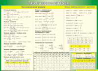Таблица "Тригонометрия" (100х140 сантиметров, винил) - fgospostavki.ru - Александров