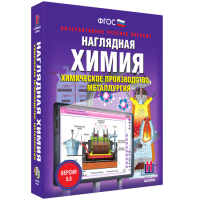 Наглядная химия. Химическое производство. Металлургия - fgospostavki.ru - Александров