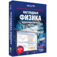 Наглядная физика. Электромагнитные волны - fgospostavki.ru - Александров
