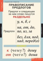 Комплект таблиц. Русский язык 1 класс. - fgospostavki.ru - Александров