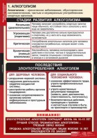 Комплект таблиц. ОБЖ. Факторы, разрушающие здоровье человека. - fgospostavki.ru - Александров