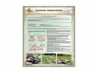 Стенд "Огневая подготовка" Вариант 1 - fgospostavki.ru - Александров