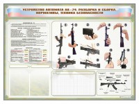 Стенд-уголок маркерный "Техника безопасности. Устройство, сборка и разборка автомата АК-74. Нормативы" - fgospostavki.ru - Александров