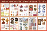 Стенд "Основы декоративно-прикладного искусства" - fgospostavki.ru - Александров