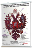 Плакаты по истории России для оформления кабинета. - fgospostavki.ru - Александров