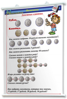 Плакаты по математике 1-4 классы. Для оформления кабинета. - fgospostavki.ru - Александров
