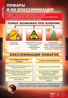 Комплект таблиц. ОБЖ. Пожарная безопасность. - fgospostavki.ru - Александров
