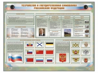 Интерактивный электрифицированный стенд "Устройство и государственная символика Российской Федерации" - fgospostavki.ru - Александров