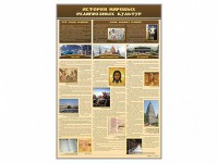 Стенд "История мировых религиозных культур" - fgospostavki.ru - Александров