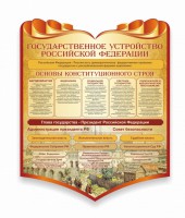 Стенд "Государственное устройство Российской Федерации" Вариант 3 - fgospostavki.ru - Александров