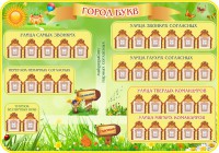 Стенд "Город букв" - fgospostavki.ru - Александров