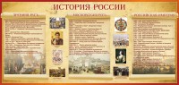 Стенд "История России" Вариант 2 - fgospostavki.ru - Александров
