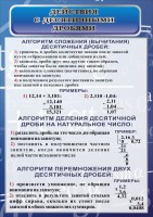 Стенд "Действия с десятичными дробями" - fgospostavki.ru - Александров