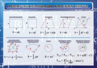 Стенд "Формулы площади плоских фигур" - fgospostavki.ru - Александров